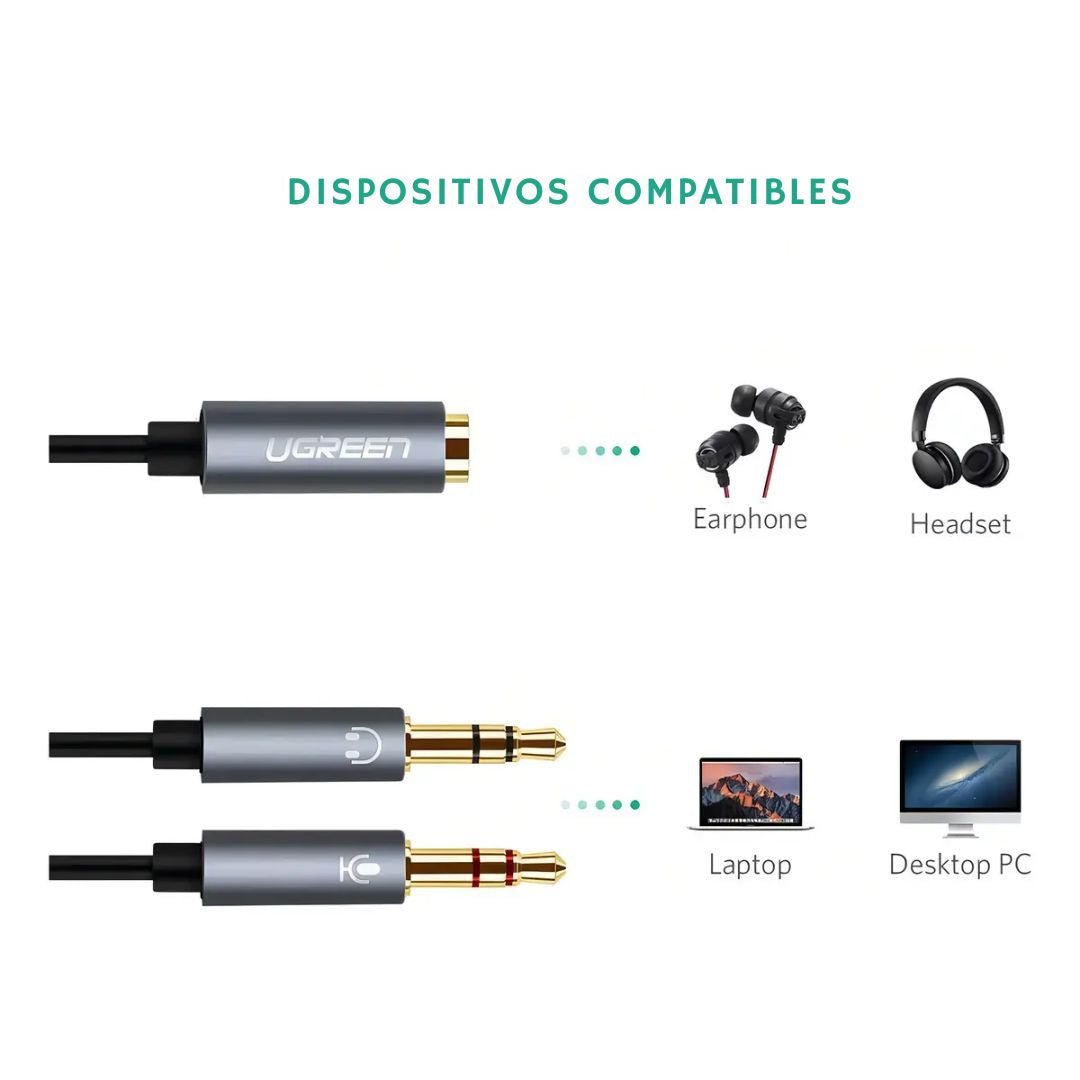 Cable Divisor de Audio UGREEN AV140 3.5 mm TRRS a Doble 3.5 mm TRS