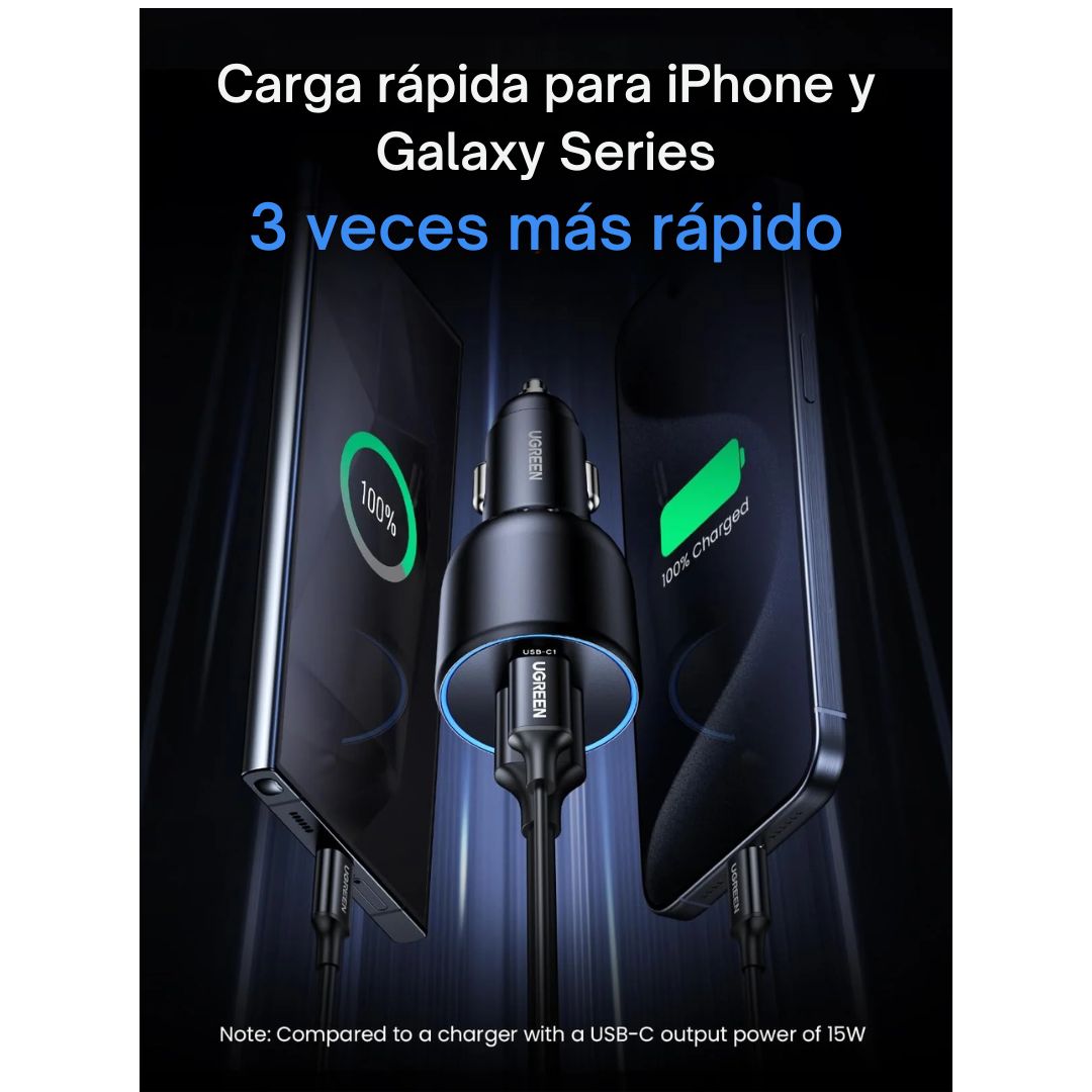 Cargador para Auto UGREEN 130W USB-C PD 3 Puertos Carga Rápida