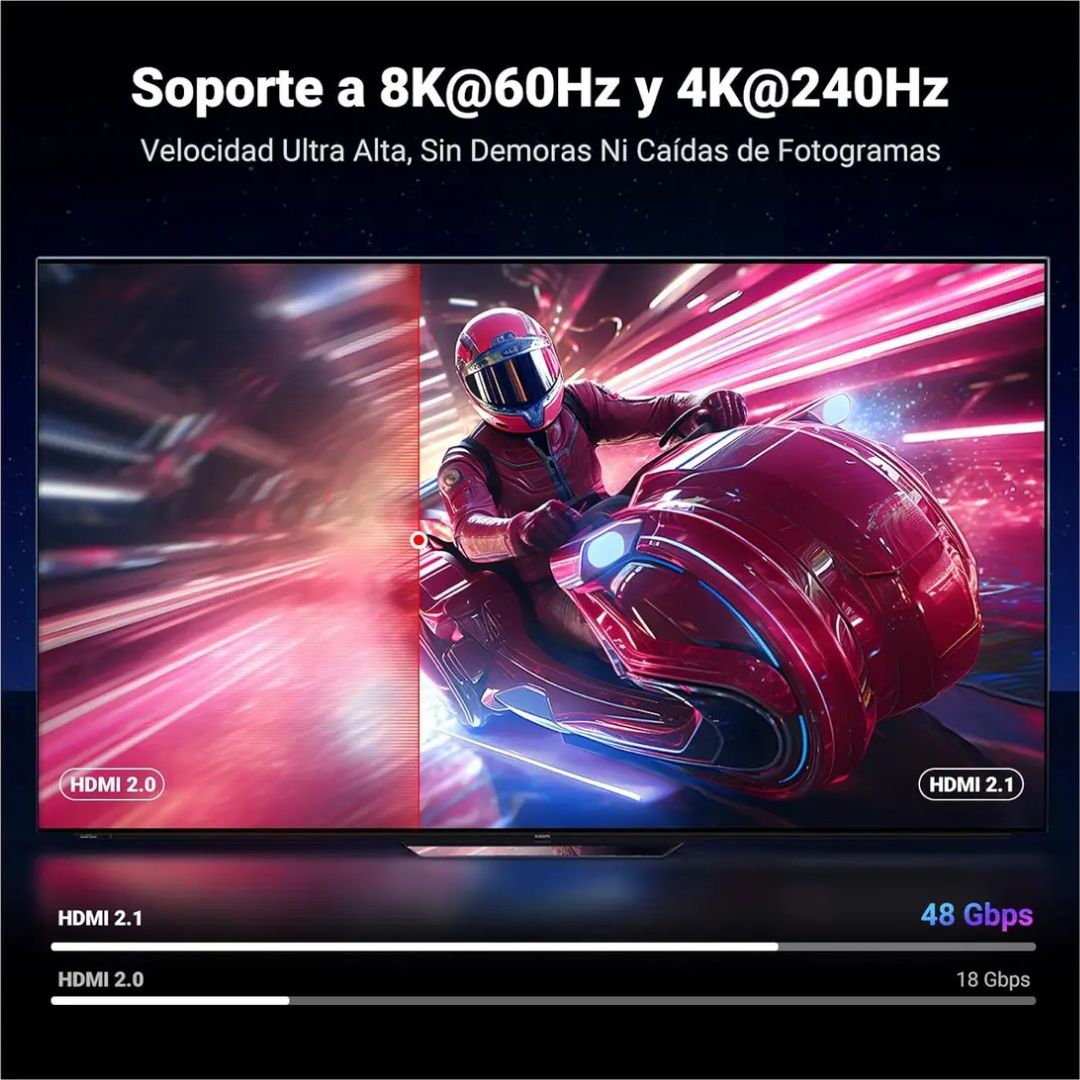 Cable HDMI UGREEN HD101 10m 8K 60Hz 4K 120Hz HDMI 2.1 48Gbps para TV PS5 y Proyector