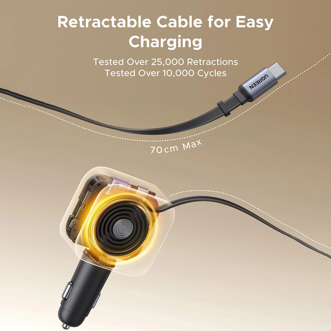 Cargador para Auto UGREEN EC603 90W con Cable Retráctil USB-C PD 3.0 y USB-A