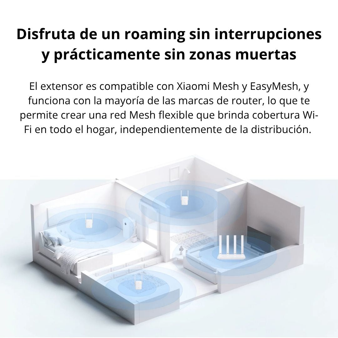 Repetidor WiFi Xiaomi AX1500 WiFi 6 Dual Band EasyMesh Gigabit 1500Mbps