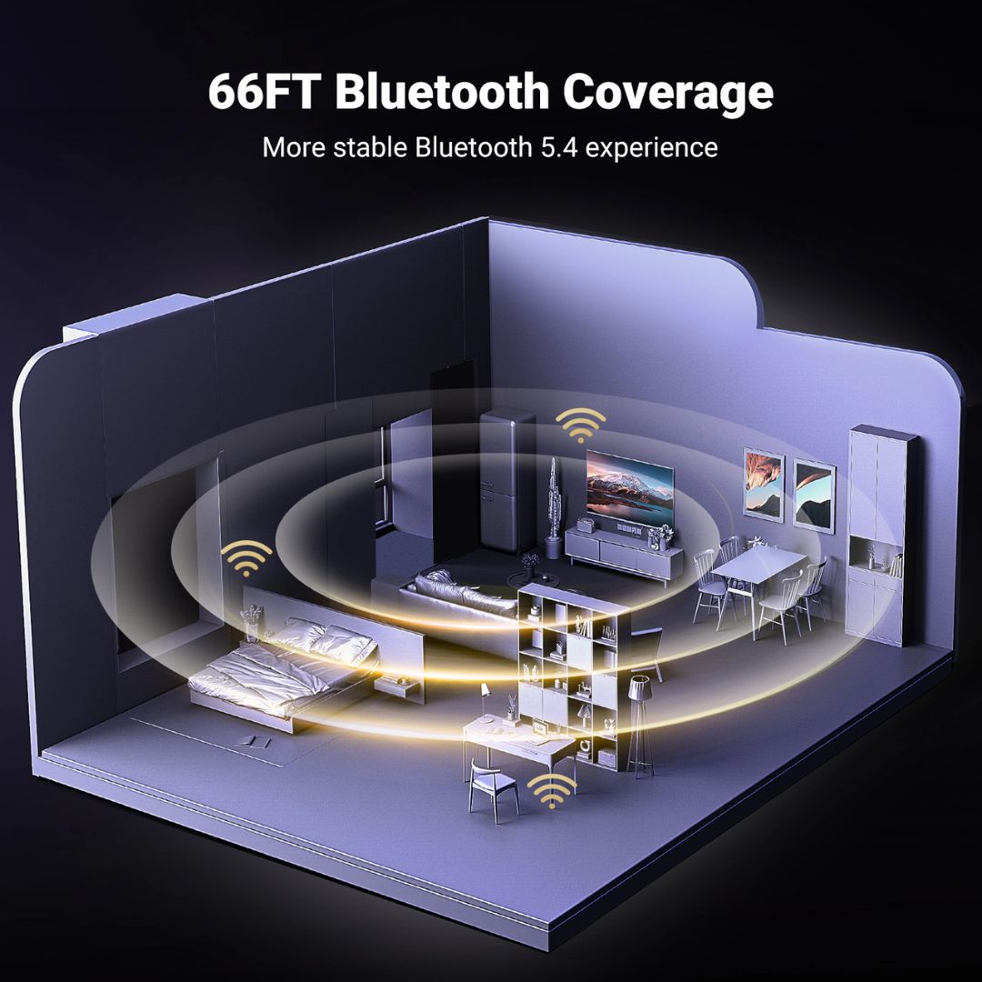 Adaptador Bluetooth 5.3 UGREEN CM591 USB para PC Laptop con Alcance de 20 m