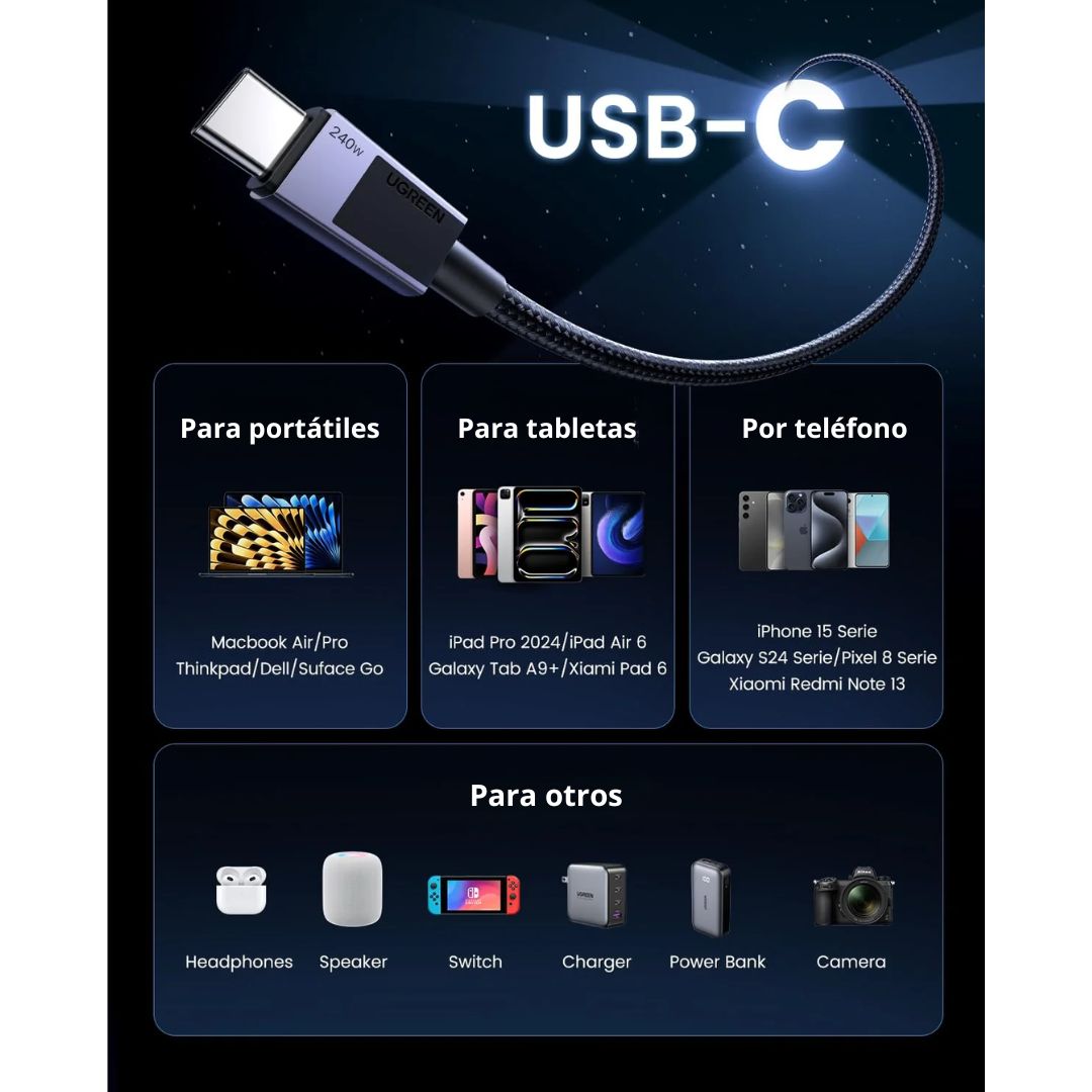 Cable USB-C a USB-C UGREEN 240W 2m L513 Carga Rápida PD 3.1 Trenzado