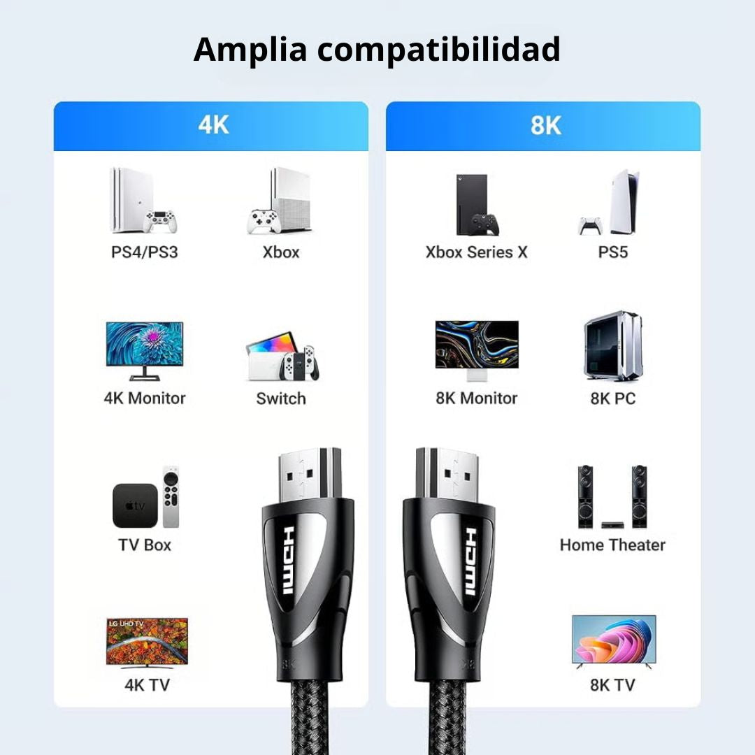 Cable HDMI UGREEN HD140 5m 8K 60Hz 4K 120Hz HDMI 2.1 48Gbps para TV PS5 y Proyector