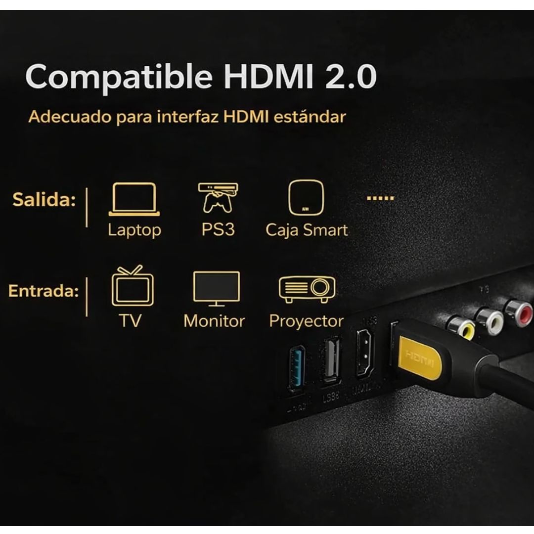 Cable HDMI UGREEN 15 Metros 4K 30Hz Alta Velocidad 10.2Gbps HD101 11106