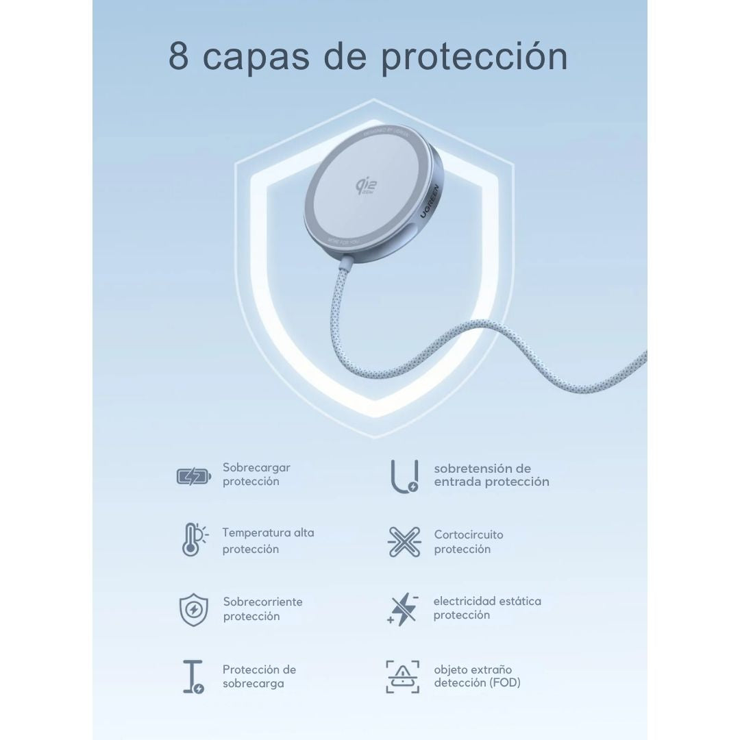 Cargador Inalámbrico Magnético UGREEN MagFlow W753 Qi2.2 25W para iPhone AirPods