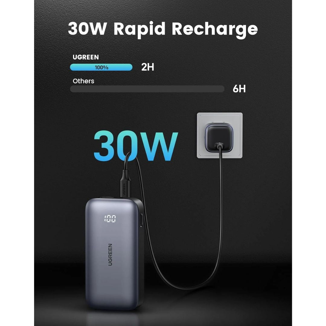 Power Bank UGREEN Nexode PB502 10000 mAh Carga Rápida 30W PD USB-C con Pantalla TFT