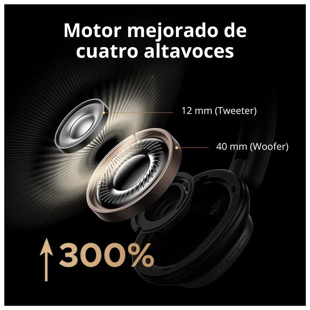 Audífonos Bluetooth 6.0 UGREEN Studio Pro HP206 con Cancelación de Ruido ANC 120h