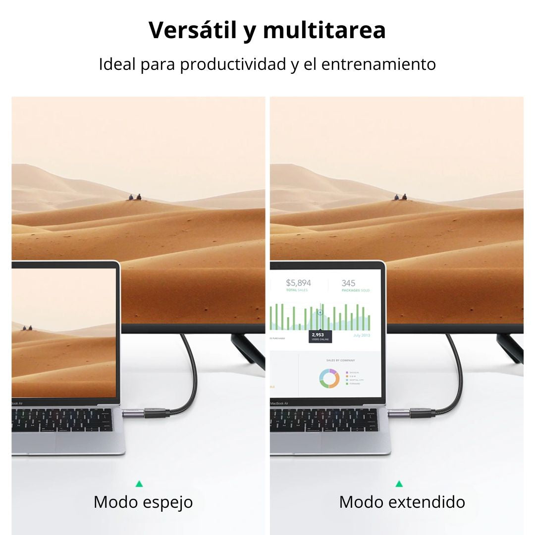 Adaptador USB-C a HDMI UGREEN US320 4K 60Hz para Laptop MacBook iPad y Celular