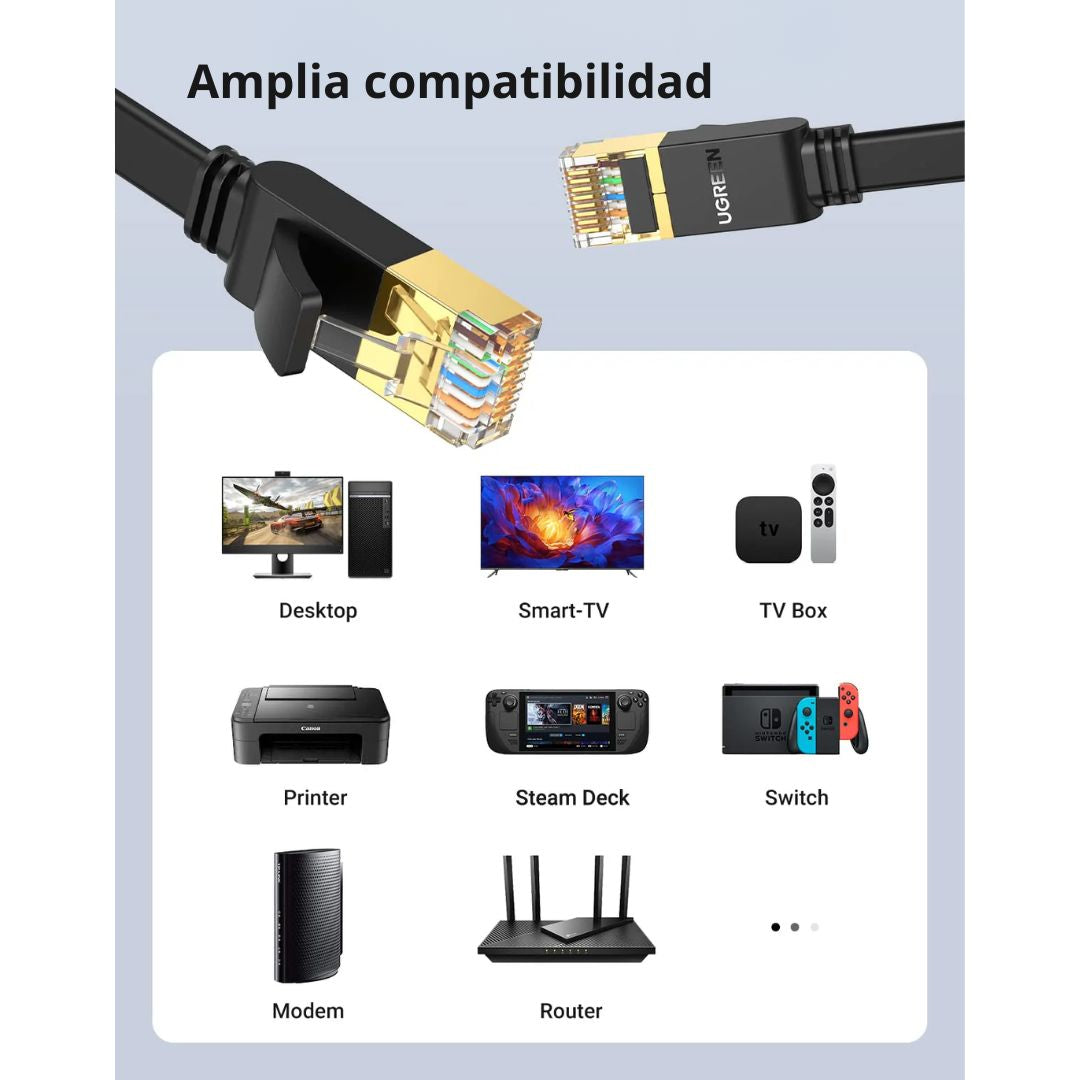 Cable Ethernet UGREEN NW106 Cat 7 Plano 1m 10Gbps 600MHz RJ45 para Router PS5 y PC