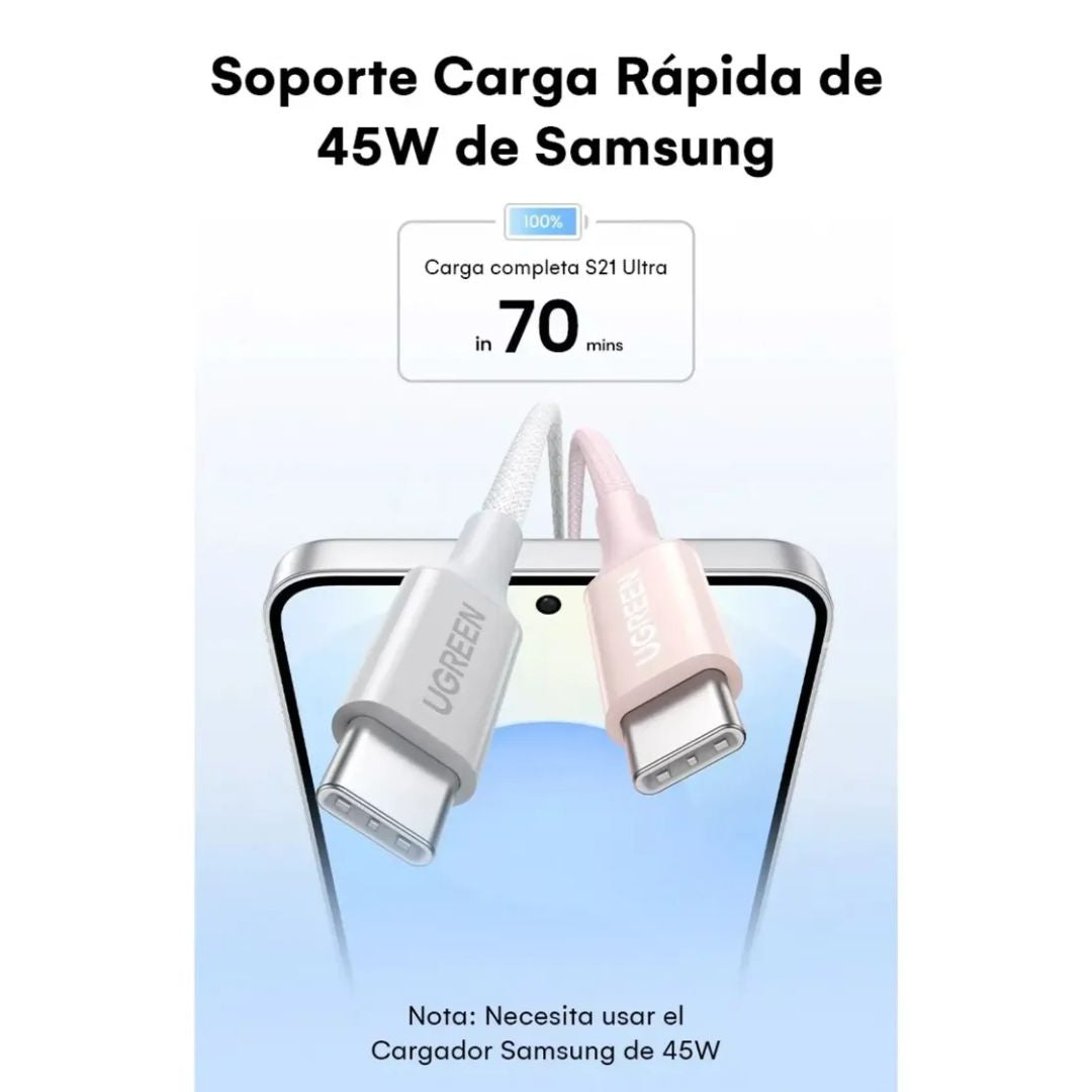Cable USB-C a USB-C UGREEN L501 60W PD 2m Rosa Carga Rápida y Datos 480Mbps