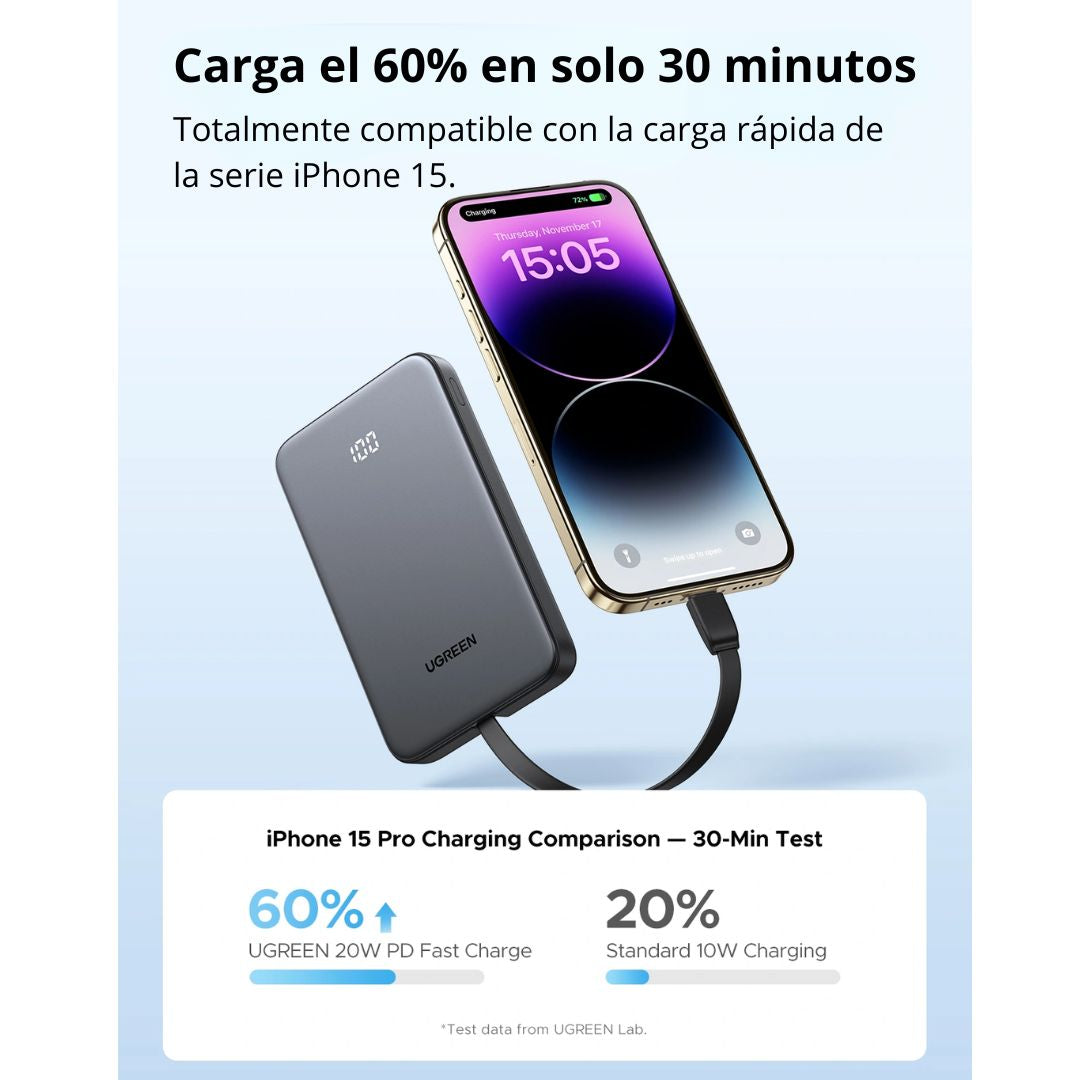 Power Bank 10000mAh UGREEN PB526 22.5W Carga Rápida con Cable USB-C Integrado