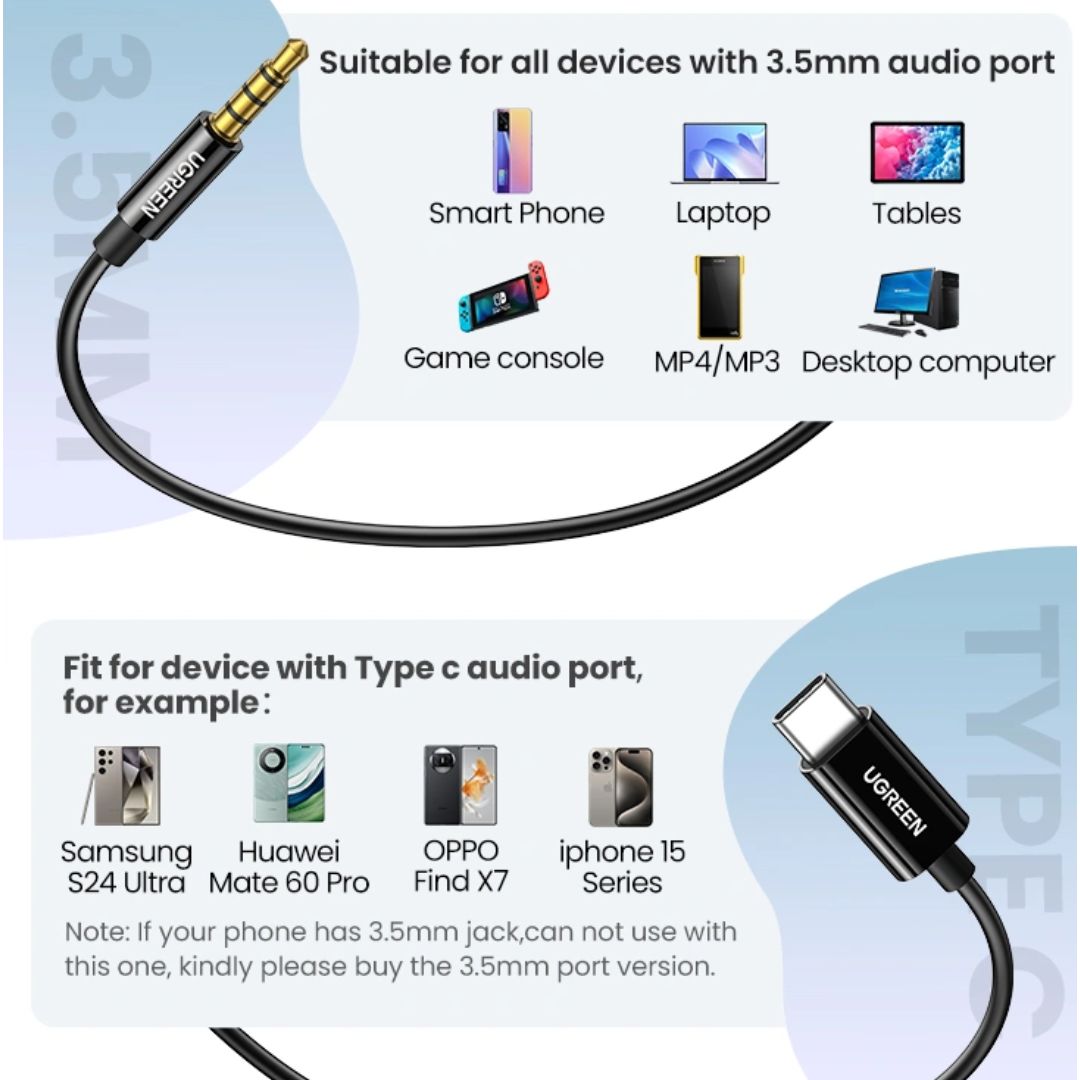 Audífonos USB-C UGREEN EP106 con Micrófono Control de Volumen y Cable 1.2 m