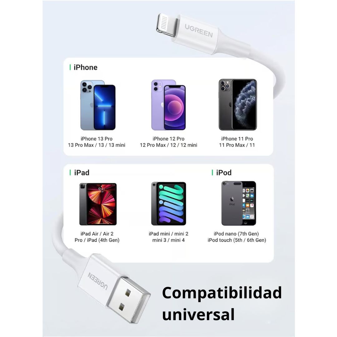 Cable USB-A a Lightning UGREEN US155 1m MFi 2.4A para iPhone y iPad