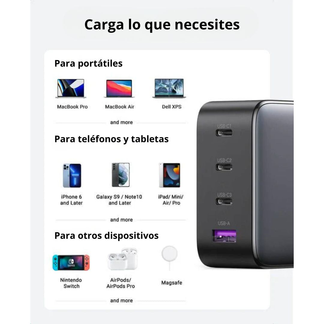 Cargador Rápido GaN UGREEN Nexode 100W de 4 Puertos con 3 USB-C y 1 USB-A para Laptop y Celular
