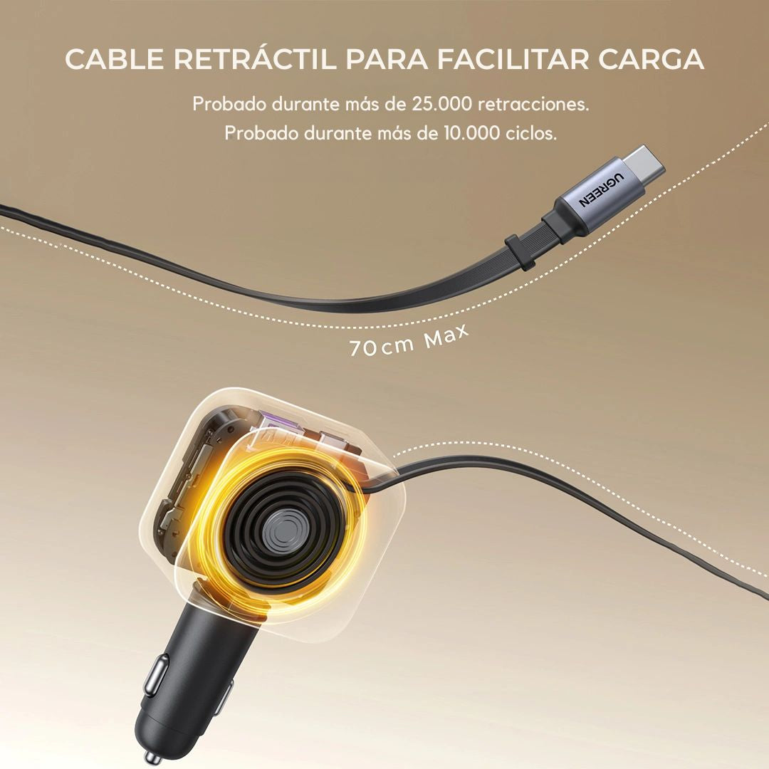 Cargador para Auto UGREEN EC603 90W con Cable Retráctil USB-C PD 3.0 y USB-A