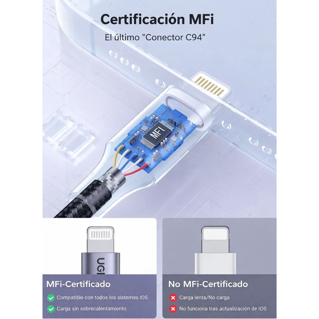 Cable USB-A a Lightning UGREEN 1 Metro 2.4A MFi Carga Rápida para iPhone US199