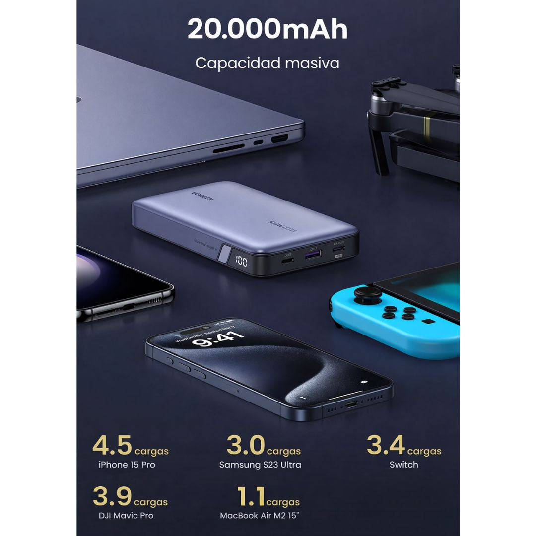 Power Bank UGREEN 20000mAh 100W PD 3.0 USB-C Carga Rápida para Laptop y Celular PB205