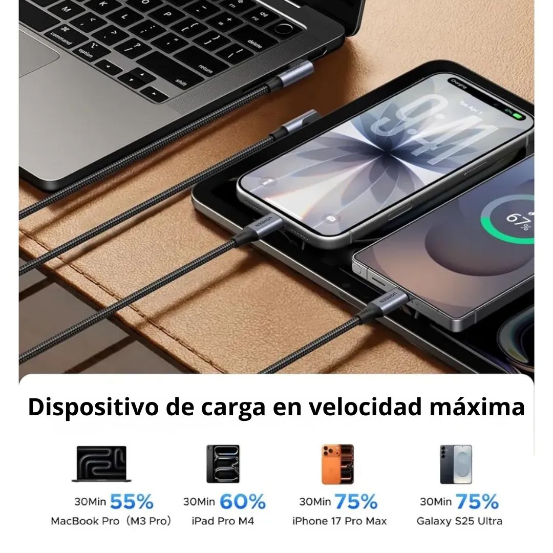 Cable USB-C a USB-C UGREEN L536 240W 2m Carga Rápida PD Trenzado