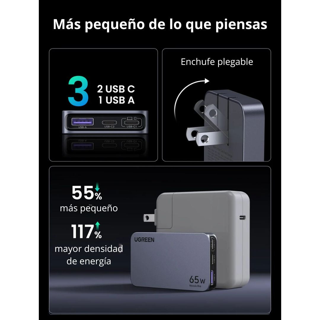 Cargador Rápido GaN UGREEN Nexode Pro 65W Ultra Slim con 2 USB-C y 1 USB-A para Laptop y Celular