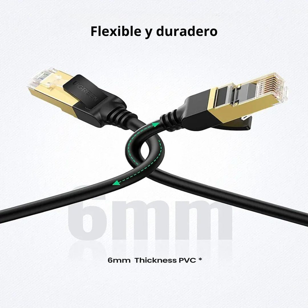 Cable Ethernet UGREEN NW107 Cat 7 2m 10Gbps 600MHz RJ45 Blindado para Router PS5 y PC