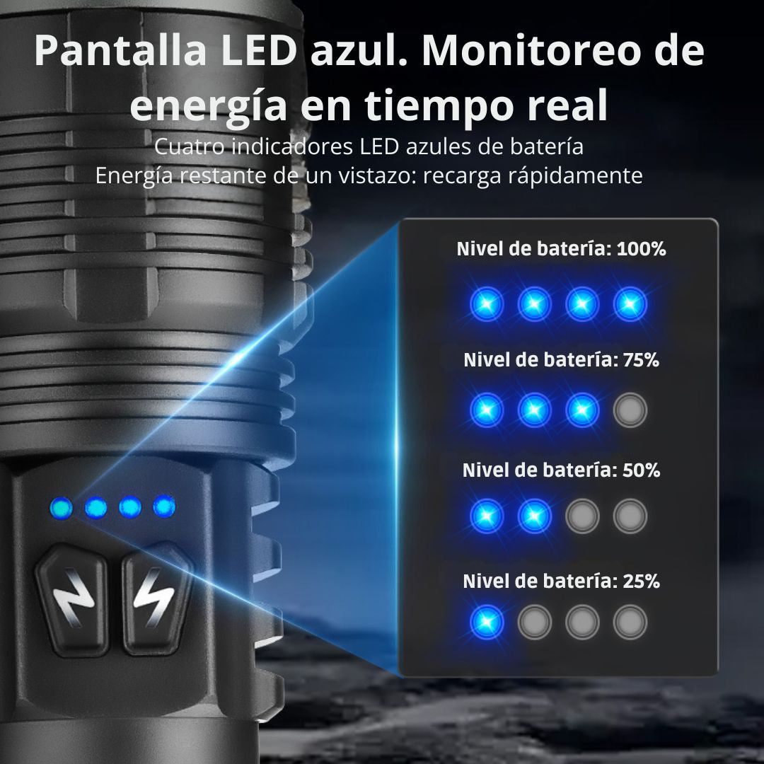 Linterna Recargable Lidimi LD-L1410A con Zoom Telescópico USB Tipo C y Power Bank