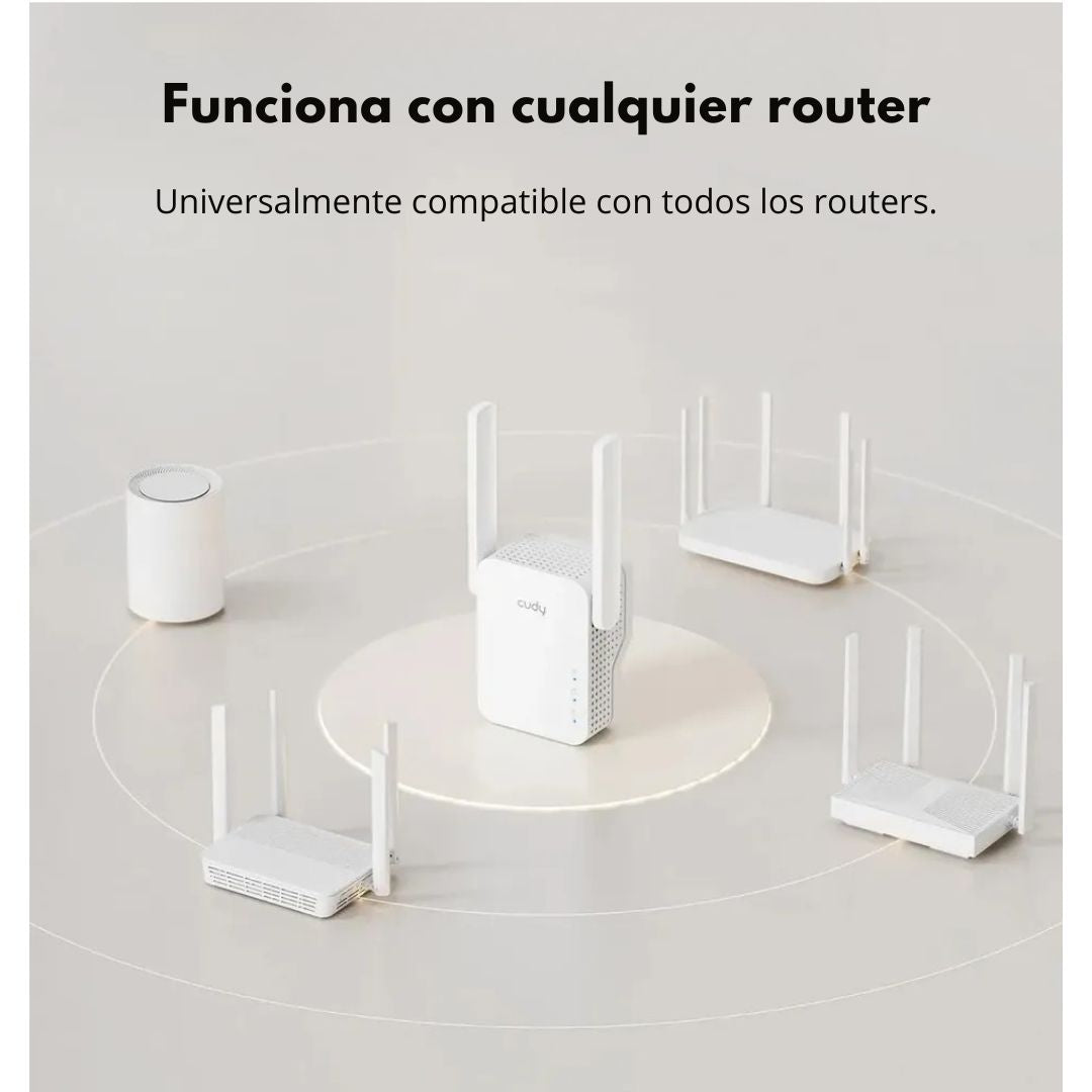 Repetidor Extensor WiFi 6 Cudy RE1500 AX1500 Mesh Dual Band