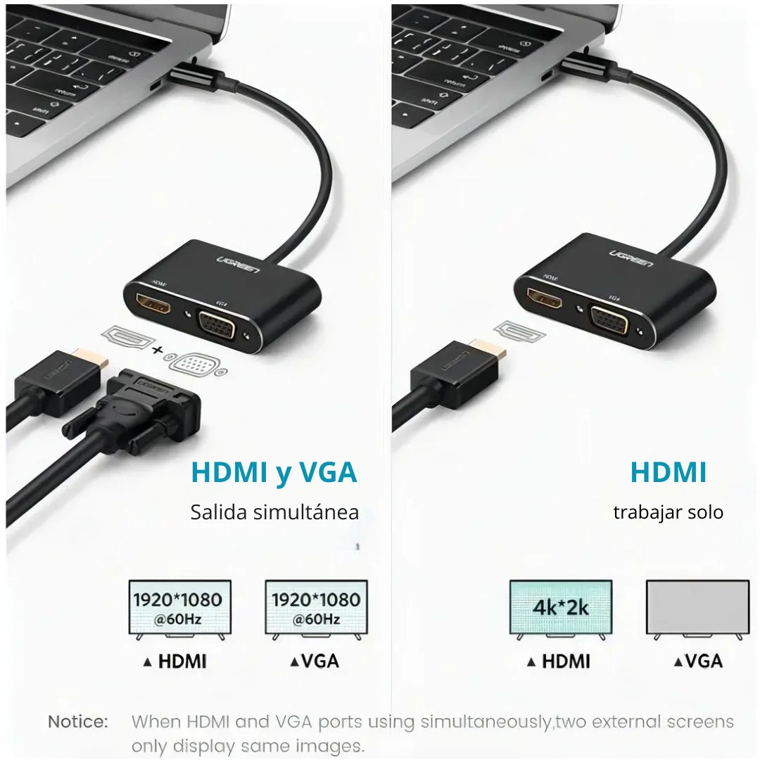 Convertidor USB 3.0 a HDMI VGA UGREEN CM449 1080p 60Hz para Windows