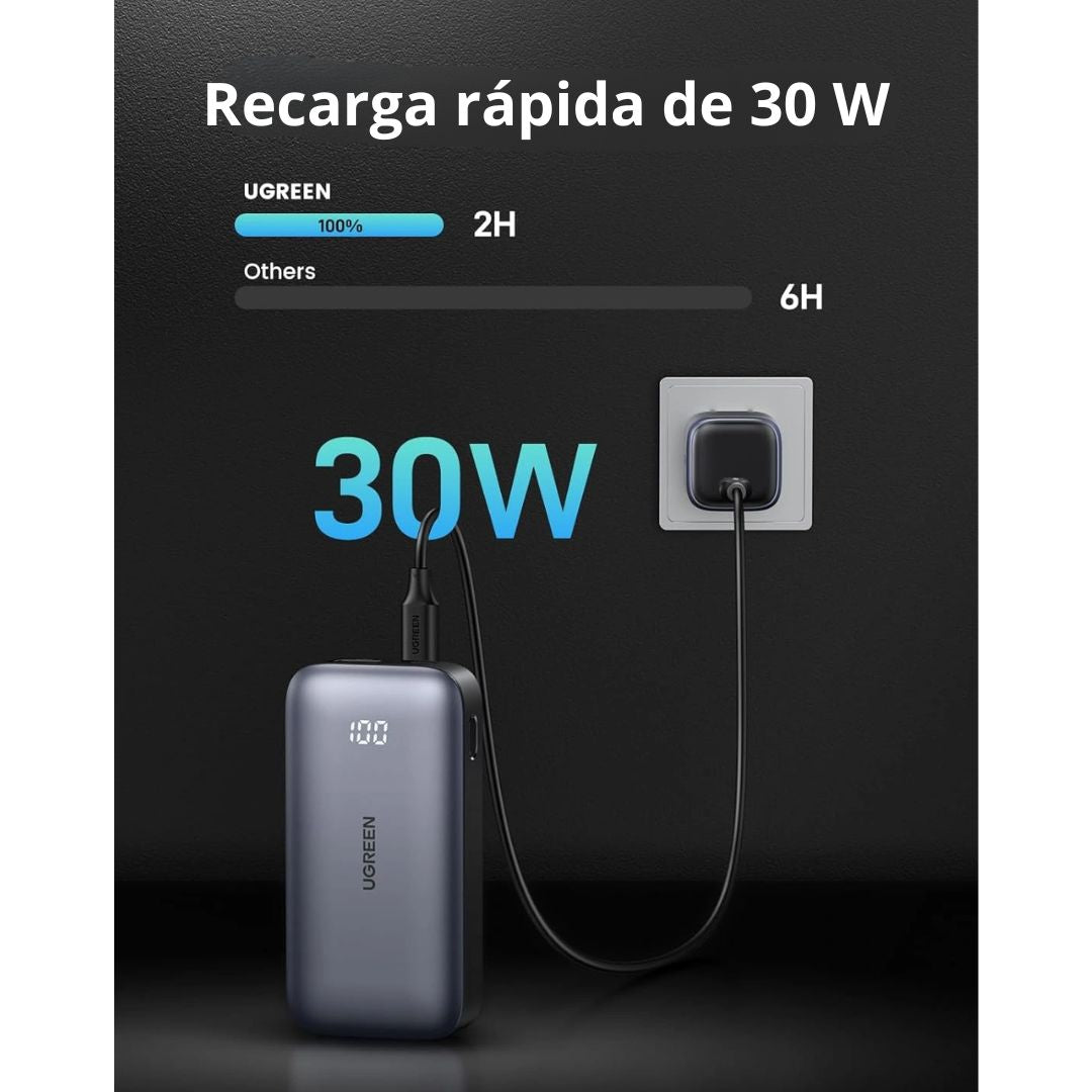 Power Bank UGREEN Nexode PB502 10000 mAh Carga Rápida 30W PD USB-C con Pantalla TFT