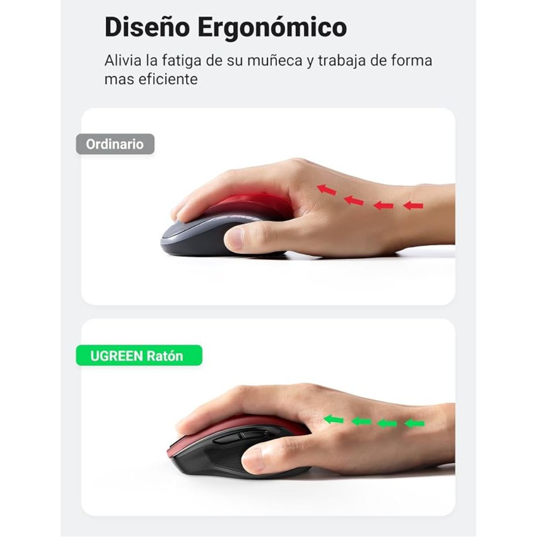 Mouse Inalámbrico UGREEN MU006 Bluetooth 2.4G 4000 DPI Silencioso