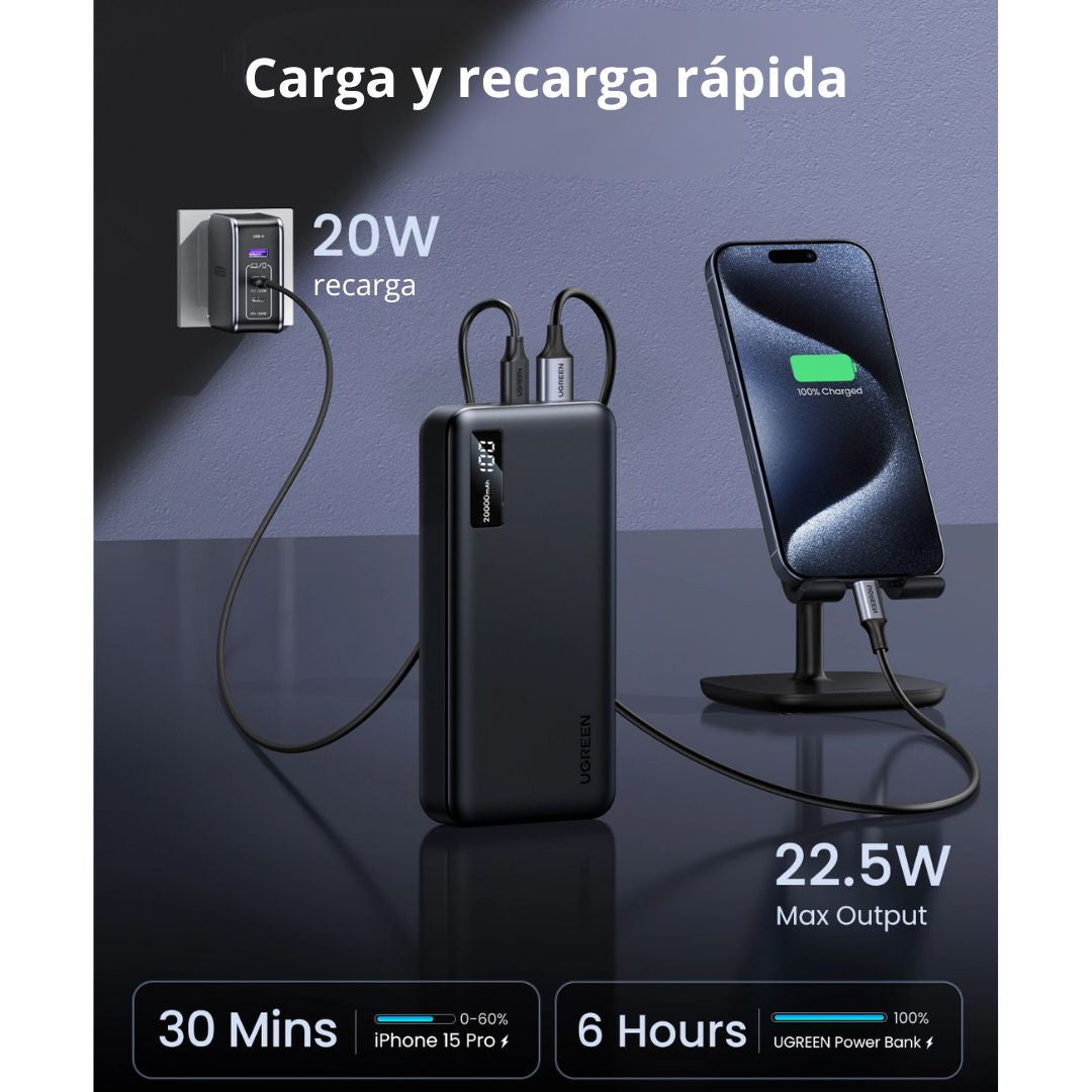 Power Bank UGREEN PB312 20000 mAh 20W PD Carga Rápida USB-C y USB-A
