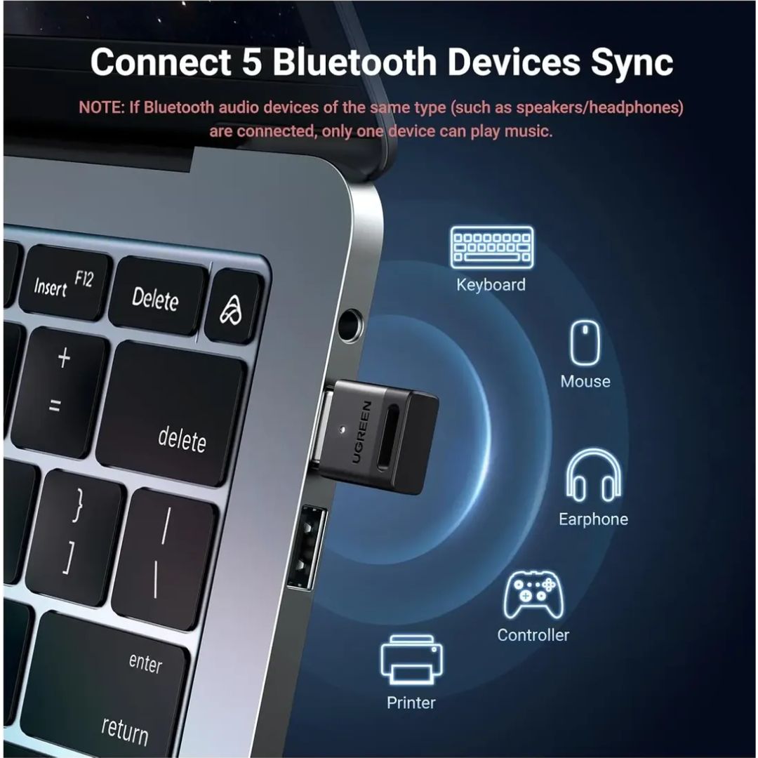 Adaptador Bluetooth 5.4 UGREEN CM748 USB para PC con Alcance de 20 m