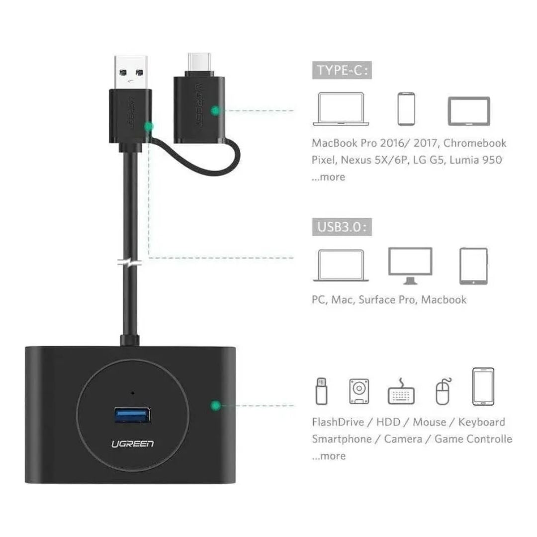Hub USB 3.0 UGREEN CR113 de 4 Puertos con Adaptador USB-C y Cable de 1 Metro