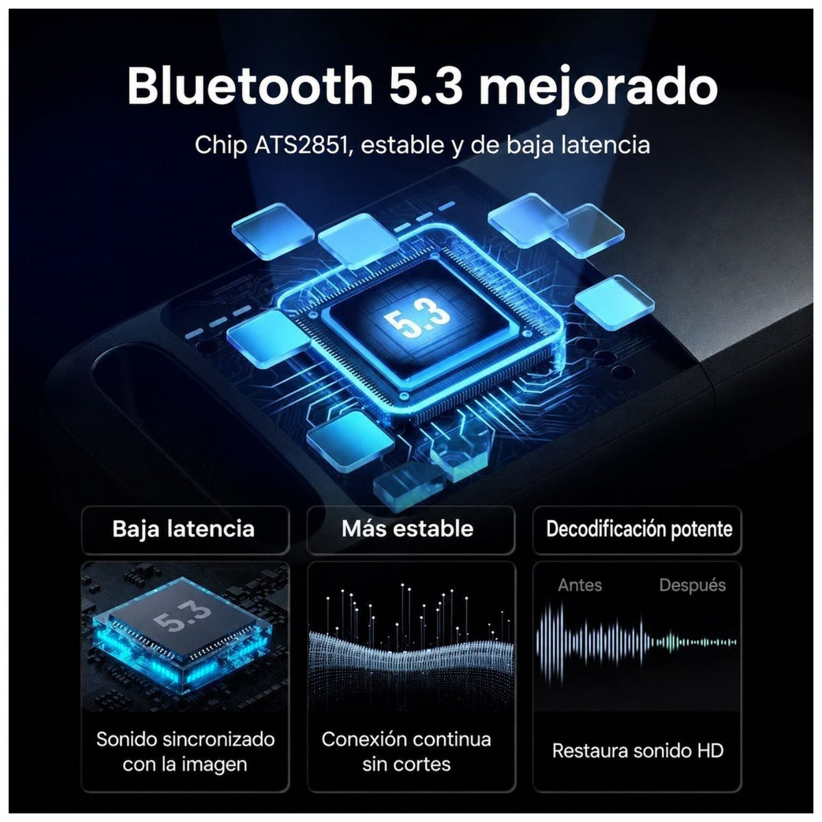 Adaptador Bluetooth 5.3 UGREEN CM591 USB para PC Laptop con Alcance de 20 m