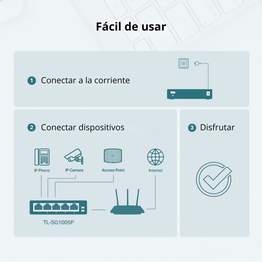 Switch PoE Gigabit 5 Puertos TP-Link TL-SG1005P 4 PoE+ 65W para Cámaras IP