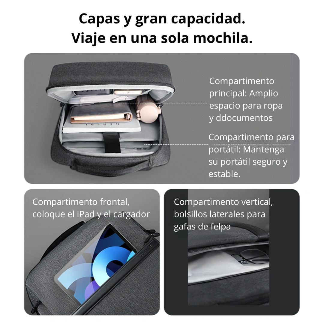 Mochila para Laptop 15.6” UGREEN B02 LP664 Antigolpes Resistente al Agua