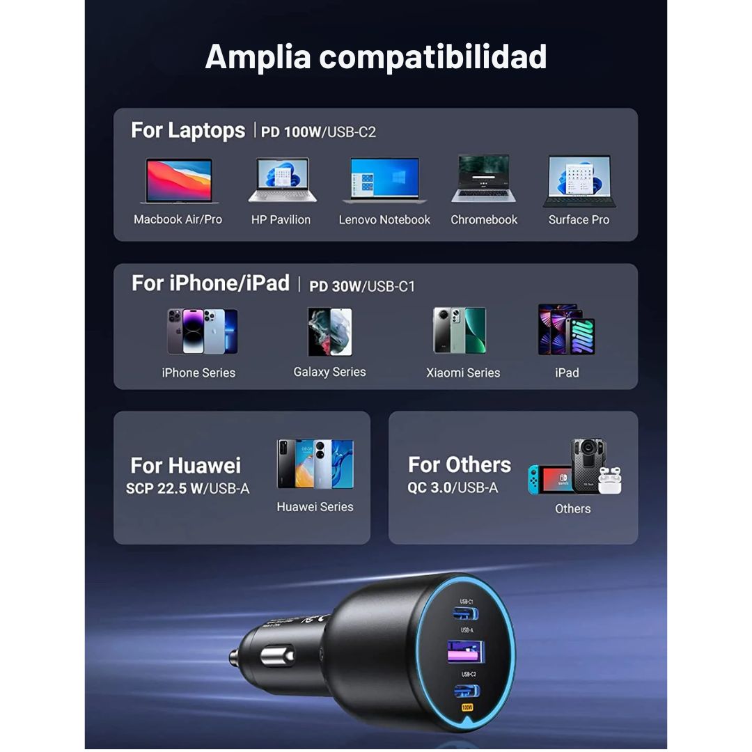 Cargador para Auto UGREEN EC705 130W 3 Puertos PD con Cable USB-C 100W