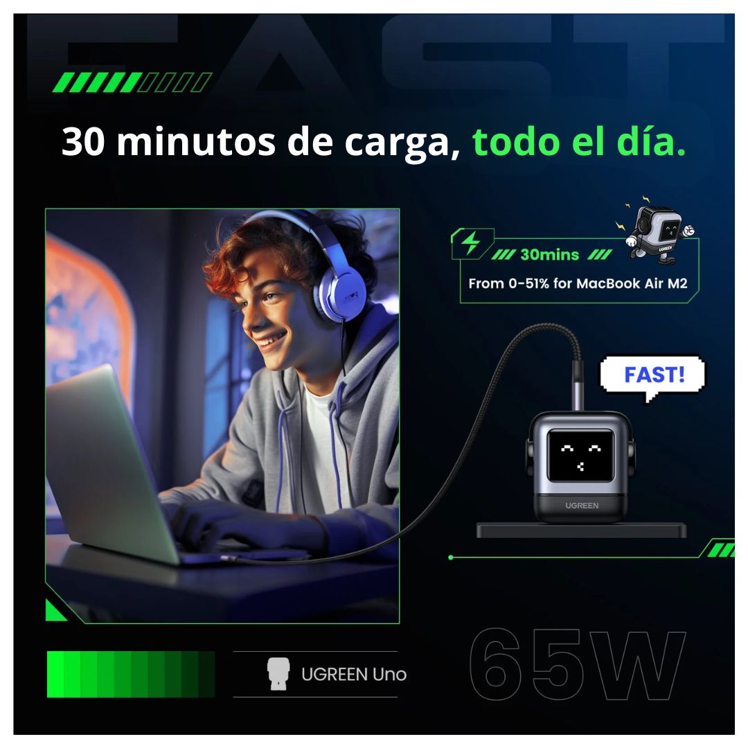 Cargador GaN de Pared UGREEN Uno RG CD361 65W Robot 3 Puertos USB-C USB-A