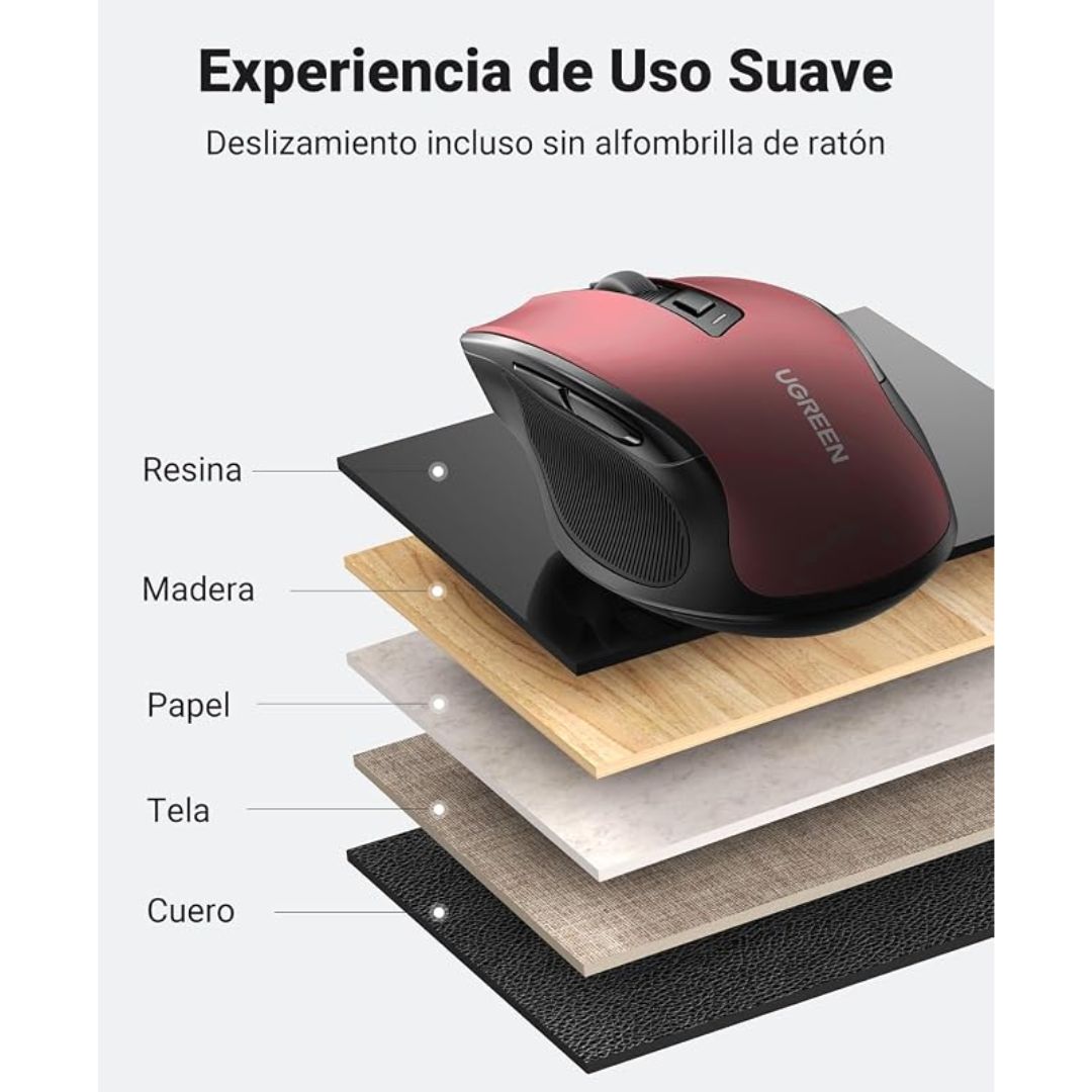 Mouse Inalámbrico UGREEN MU006 Bluetooth 2.4G 4000 DPI Silencioso