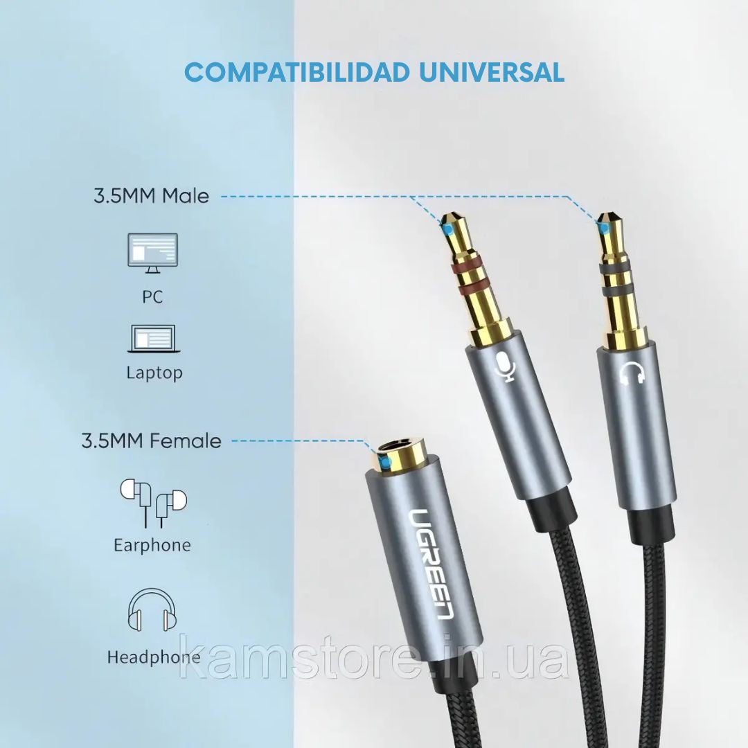 Cable Divisor de Audio UGREEN AV140 3.5 mm TRRS a Doble 3.5 mm TRS