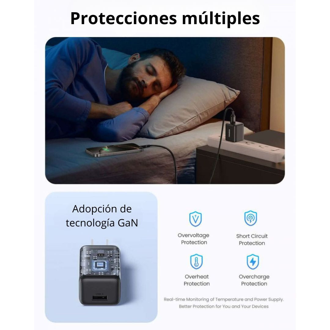 Cargador UGREEN X518 18W USB-A GaN Carga Rápida QC 3.0