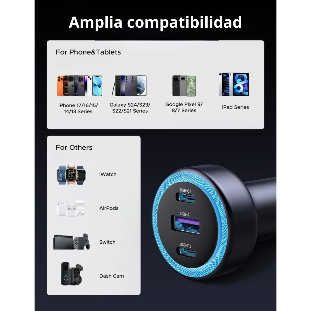 Cargador para Auto UGREEN 30W 3 Puertos 2 USB-C USB-A Carga Rápida PD