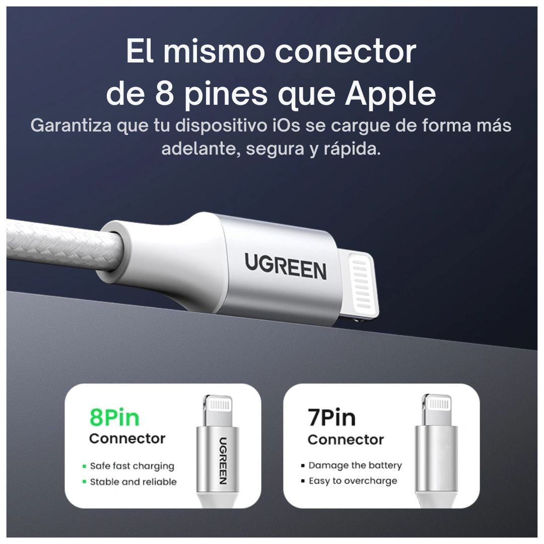 Cable USB-A a Lightning UGREEN US199 1m MFi 2.4A Trenzado 2.4A para iPhone y iPad