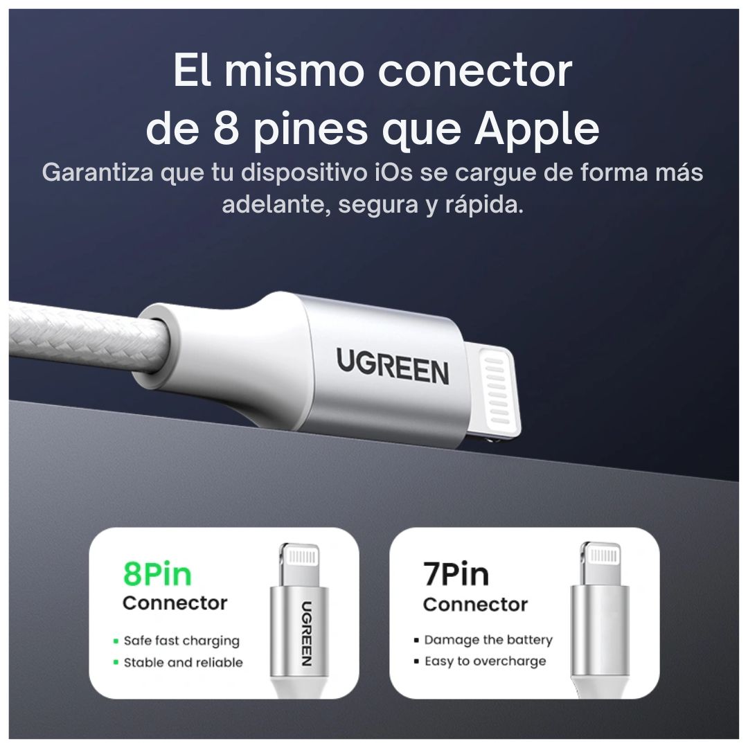 Cable USB-A a Lightning UGREEN US199 1m MFi 2.4A Trenzado 2.4A para iPhone y iPad