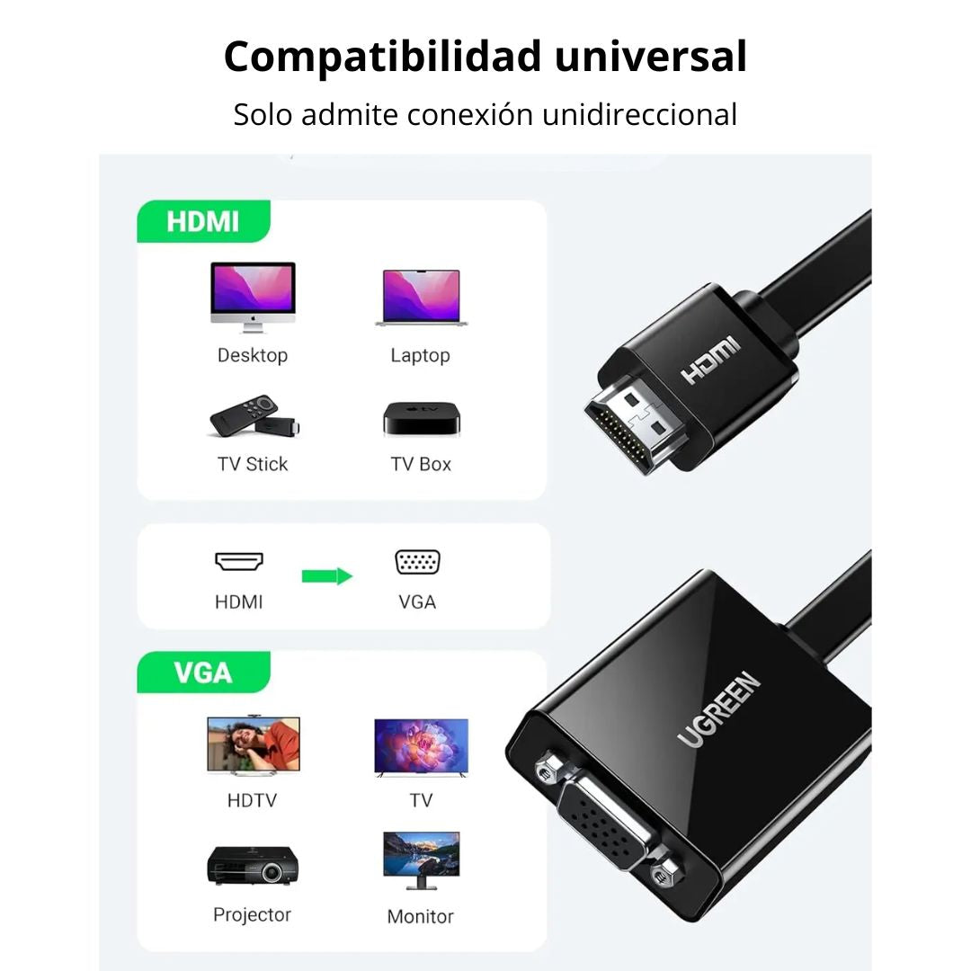 Adaptador HDMI a VGA UGREEN MM103 con Audio 3.5 mm Full HD 1080p