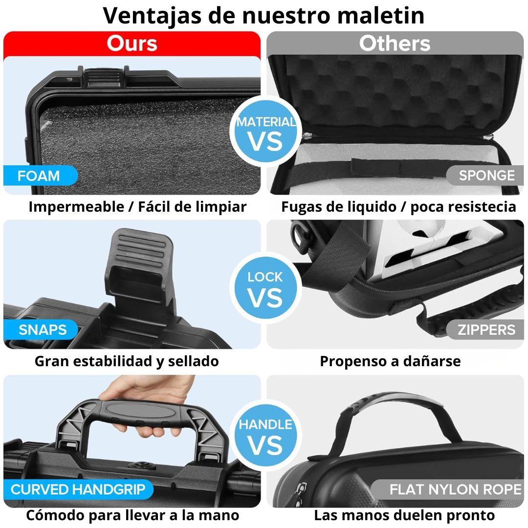 Maletín Rígido Protector para Starlink Mini IP67 con Espuma Interna XL-SNB03