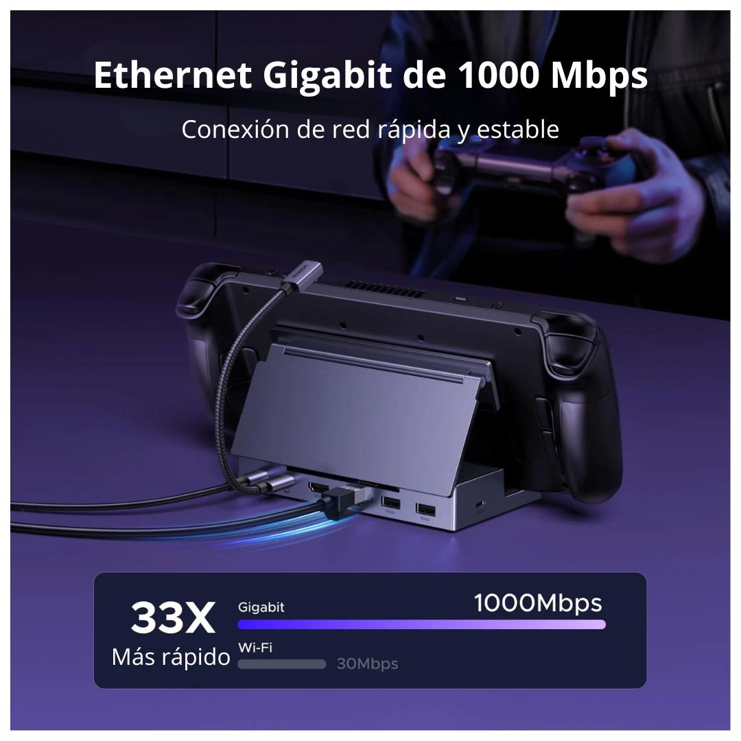Dock USB-C 6 en 1 UGREEN para Steam Deck ROG Ally HDMI 4K 120Hz PD 100W Ethernet Gigabit