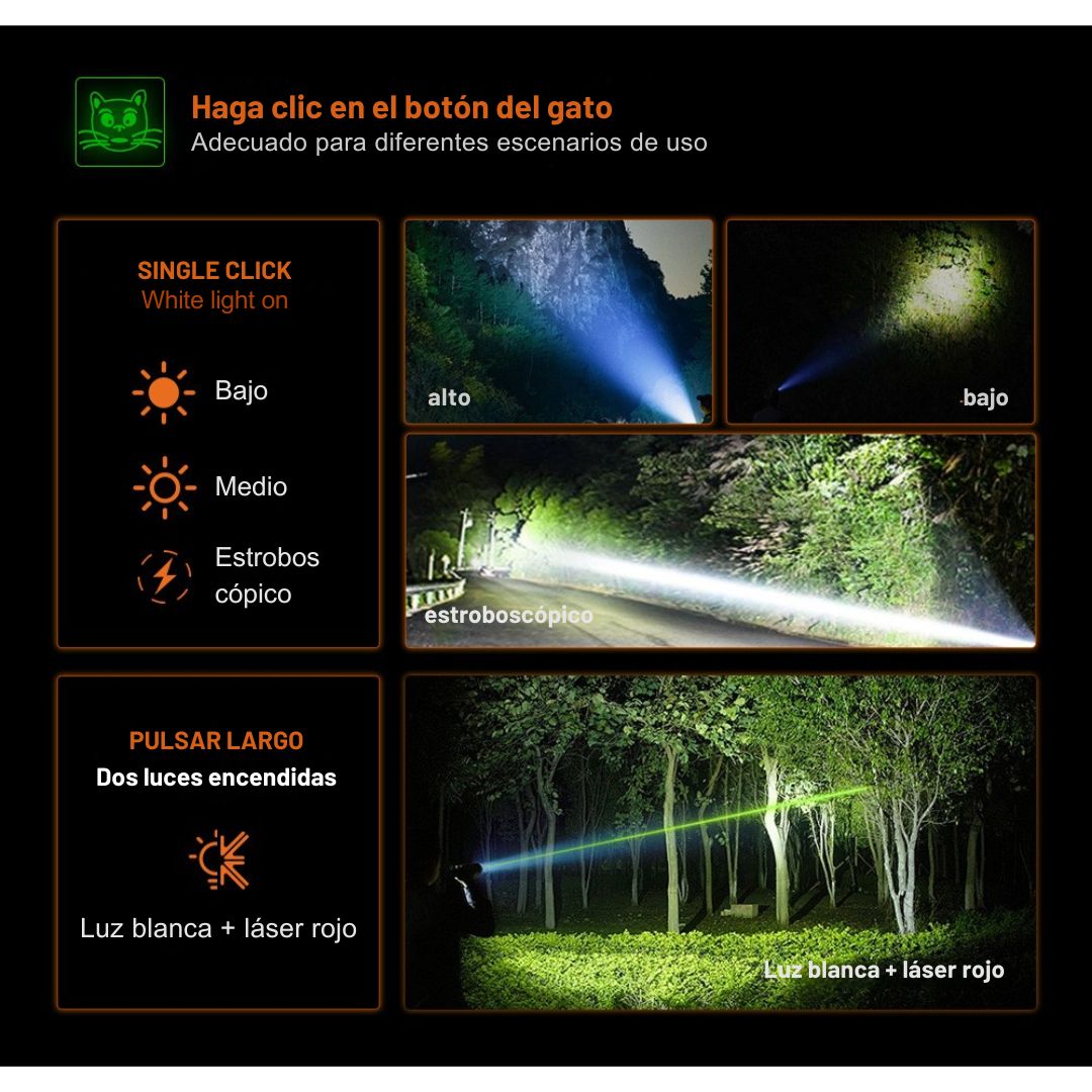 Linterna LED LIDIMI LD-L1550A 20W Zoom Láser Verde USB-C