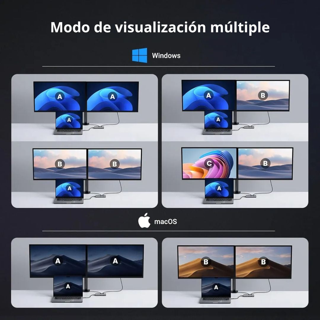 Hub USB-C UGREEN 6 en 1 Dual HDMI 8K 30Hz 4K 60Hz 100W para Laptop CM498