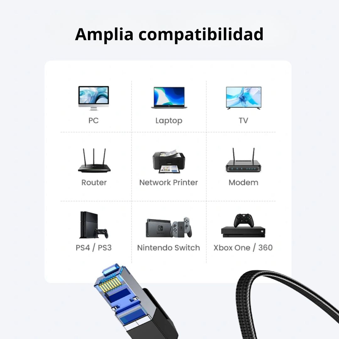 Cable Ethernet UGREEN Cat 8 15m 40Gbps 2000MHz RJ45 Blindado para Router PS5 y PC